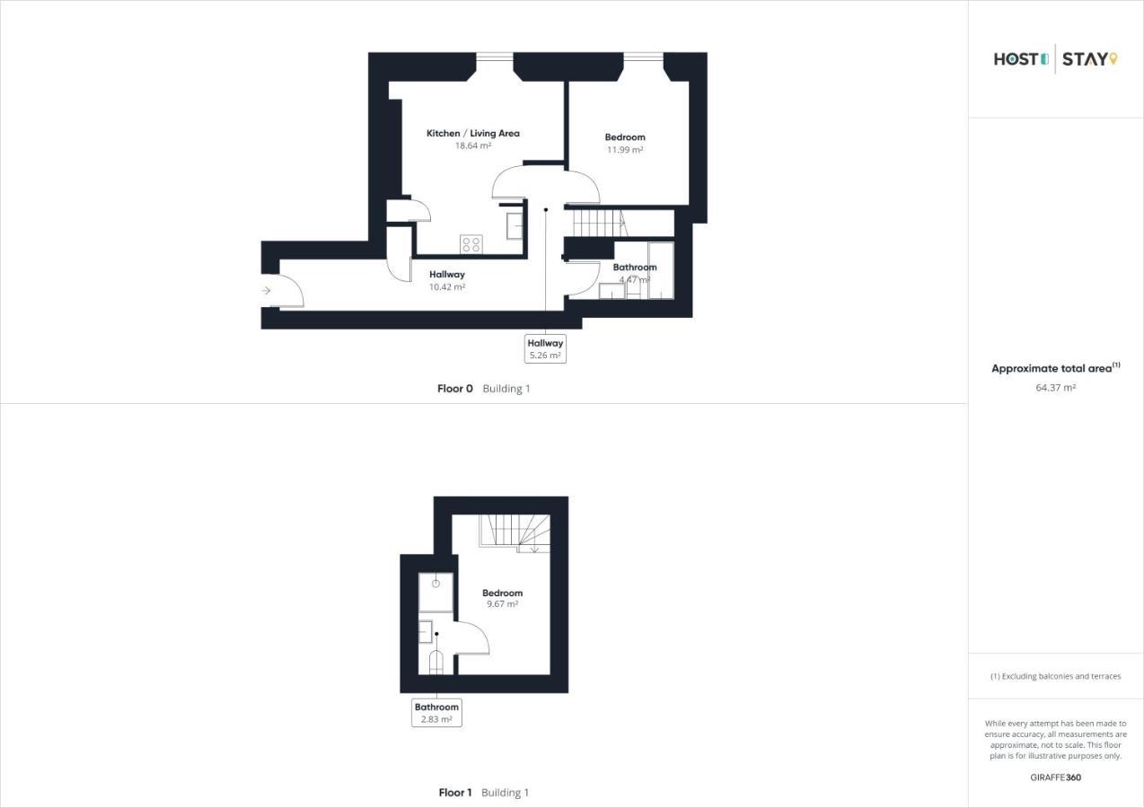 Host & Stay - Penthouse Pad Scarborough Dış mekan fotoğraf